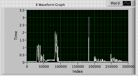 X array.png