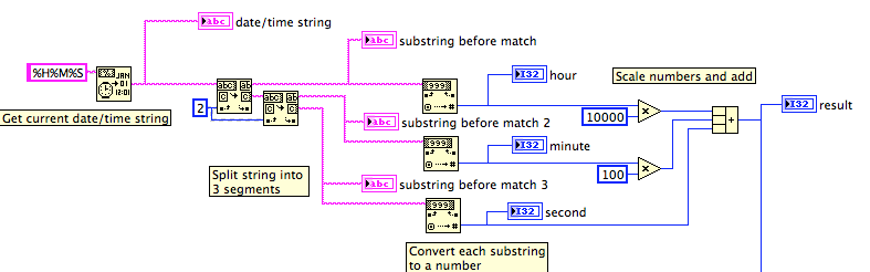 TS to string.png