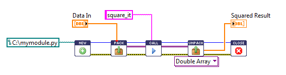 solved-is-python-node-the-same-as-python-integration-toolkit-ni