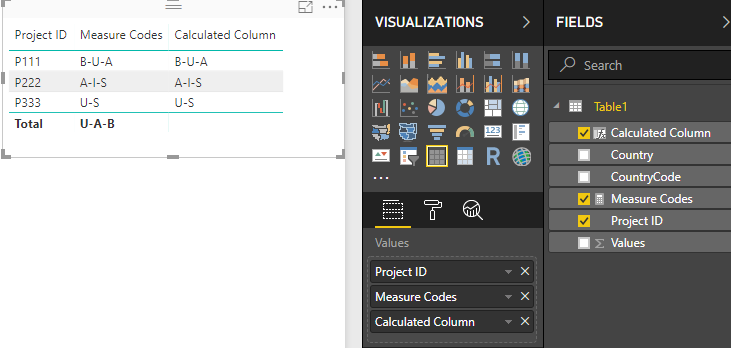 DAX_Concatenate_values_in_rows_with_same_ID_and_country_name_by_top_3_values