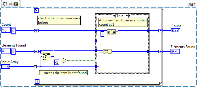 Count the Number of Instances of each Element in an Array sn.png