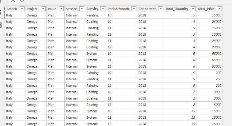 dates into rows.JPG