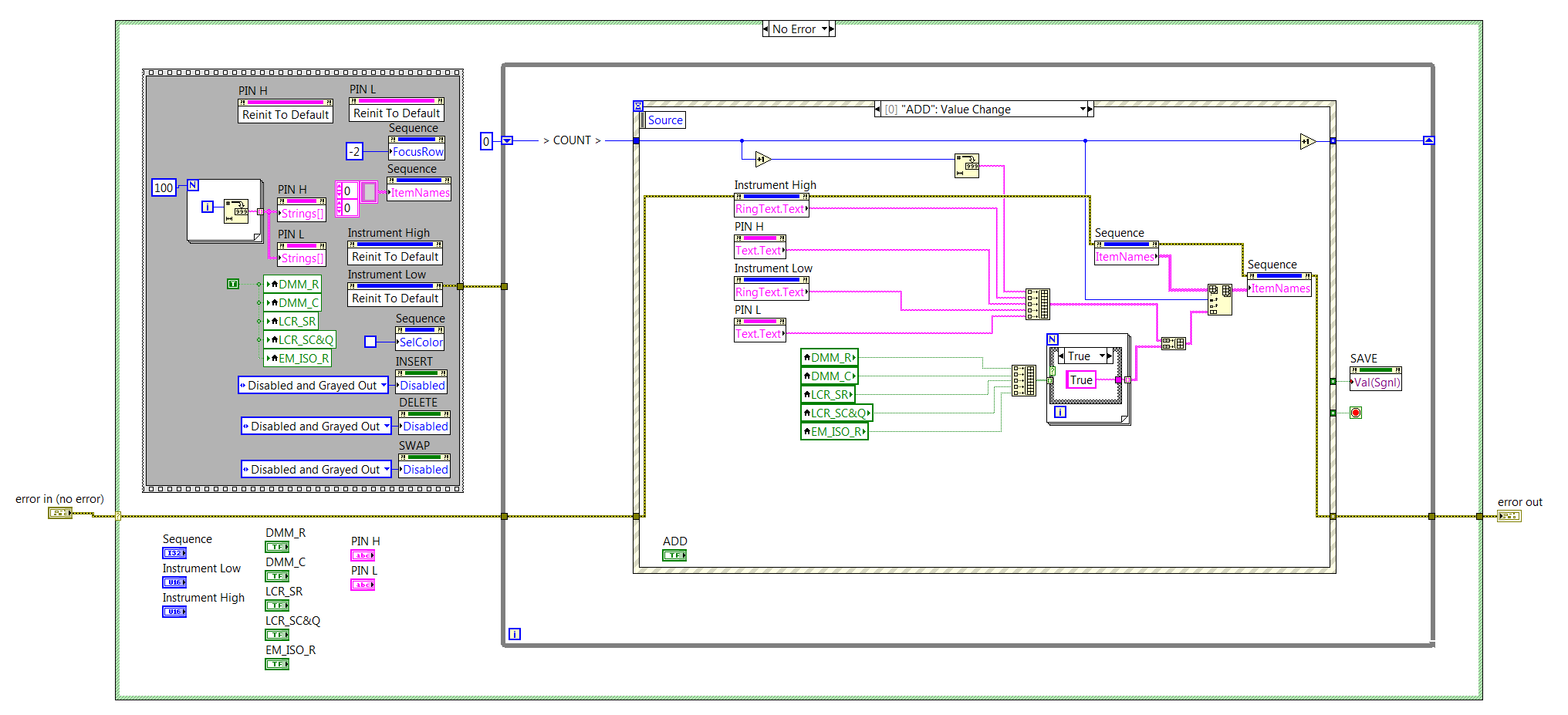 subVI_Initialization_Question.png