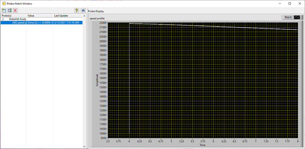 OAT Faulty Method Output.PNG