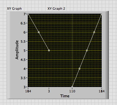 Overlay graphs.png