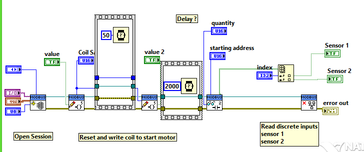 write coils and read inputs.png