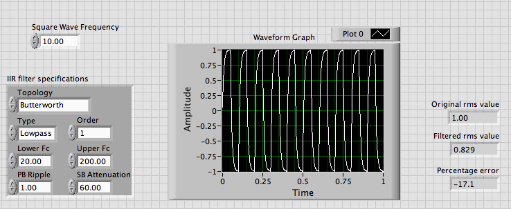 Error from filter.png