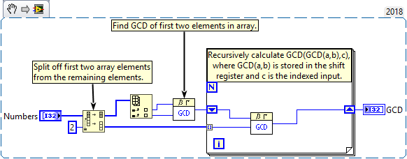 GCD of N Numbers.png