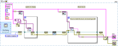 write cluster to tdms and read back.png