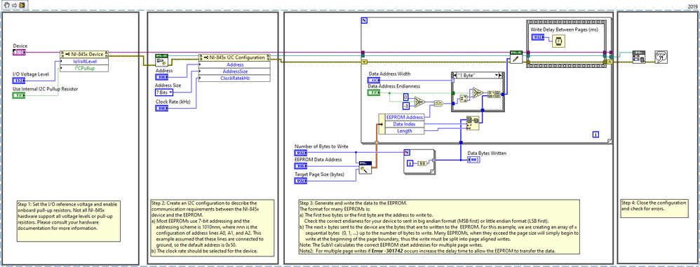 General I2C Write.png