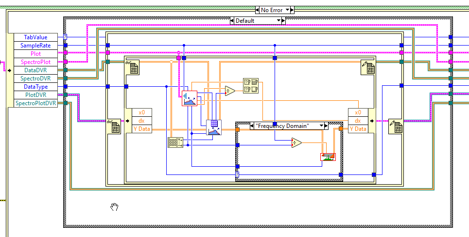Full Dataset is decimated and then scaled and put into a "PlotDVR". Using the the DVR allows me to send a reference to other loops rather than the full dataset.