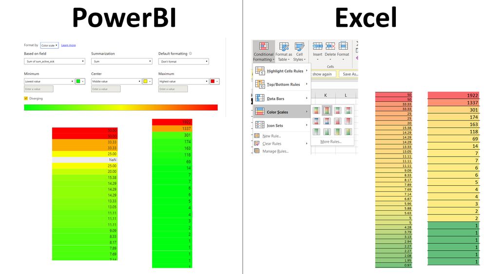 שאלה לpowerBi.jpg