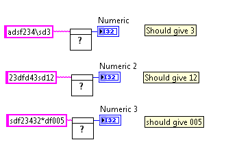 Scan from string.png