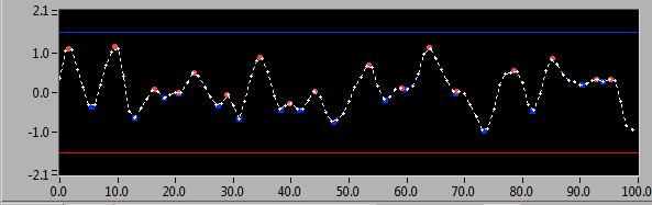 Identifying Valleys.png