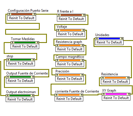 reinicio 1.PNG
