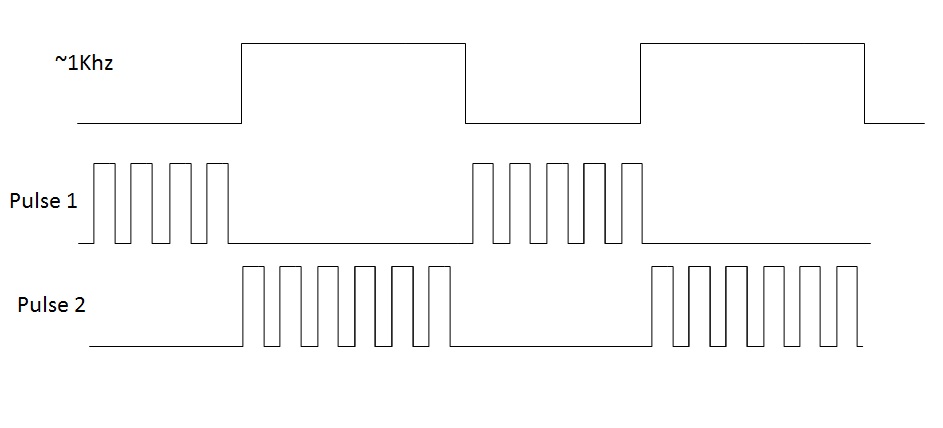 PWM.jpg