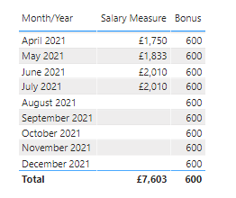 Bonus.PNG