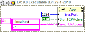 AllowAccess.png