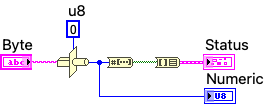 paul_a_cardinale_0-1750159279799.png