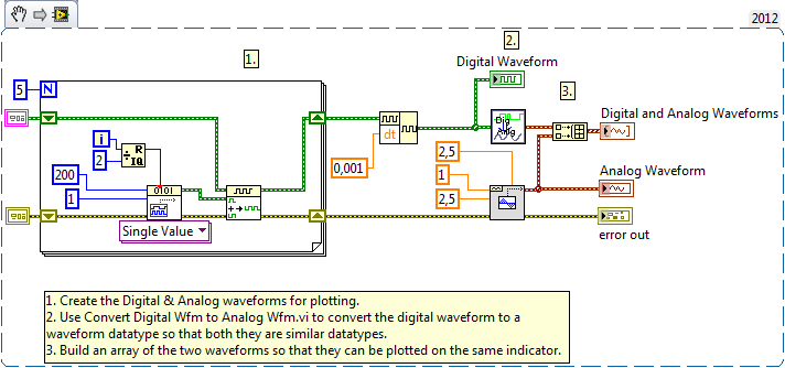 Plotting Analog and Digital Waveforms on the Same Plane sn.png