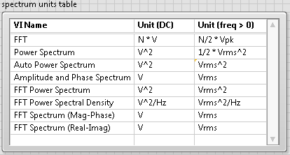 Units Table.PNG