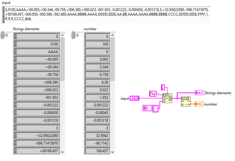 ScanSpecialString2.png