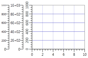 FixedWidthVerticalAxis.png