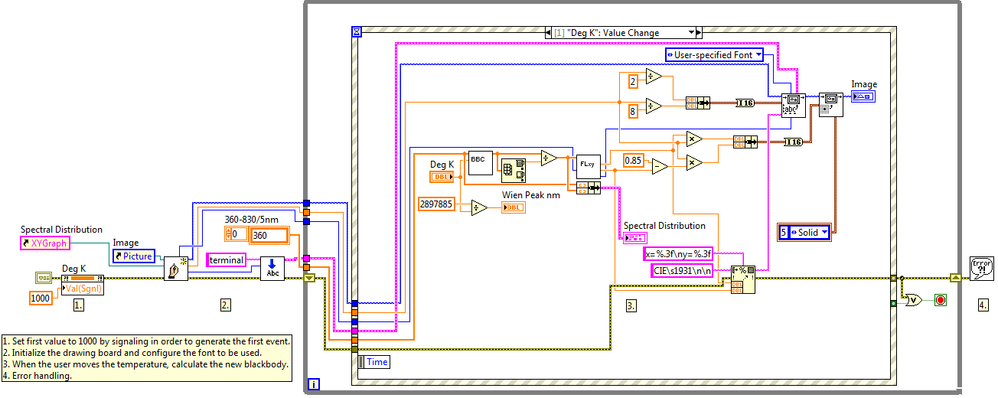 Blackbody Generator Screenshot.PNG