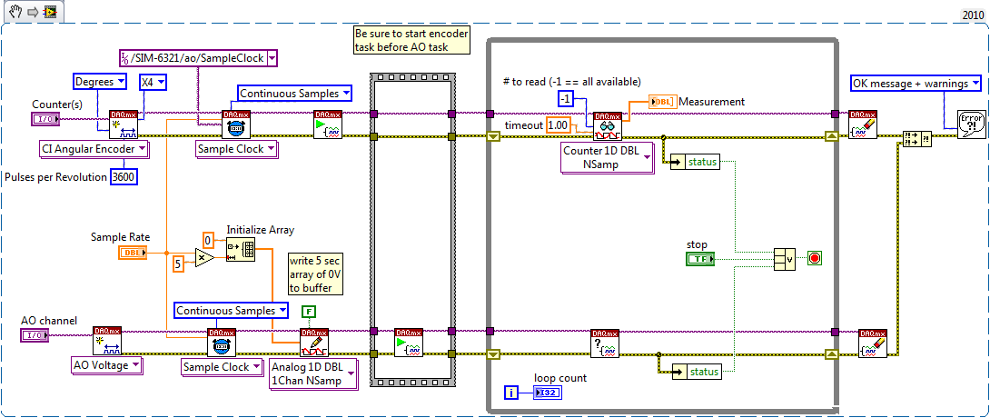 Encoder with AO clock.png