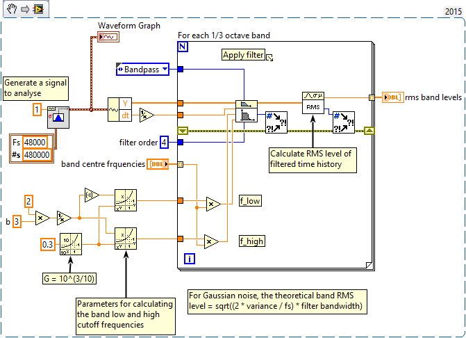 Third octave example.png