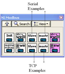 Labview modbus example