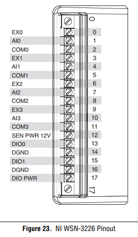 WSN 3226.PNG