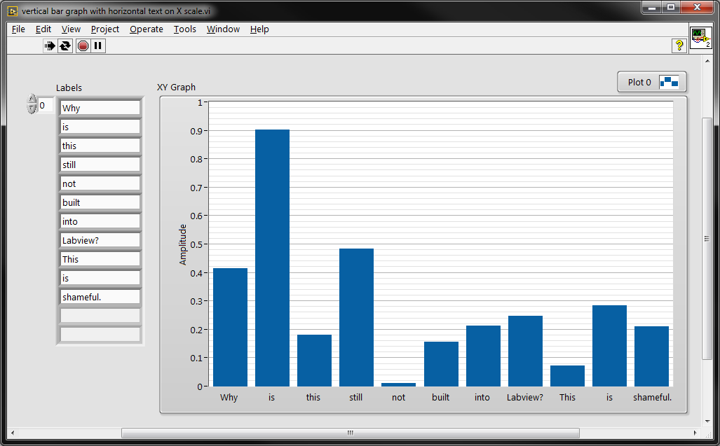vertical bar graph with horizontal text scale.png vertical bar graph with horizontal text scale.png