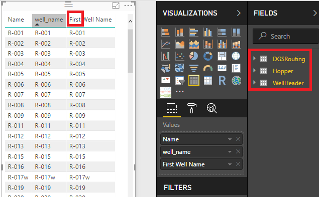 Relationships_between_tables_numerical_vs_categorical