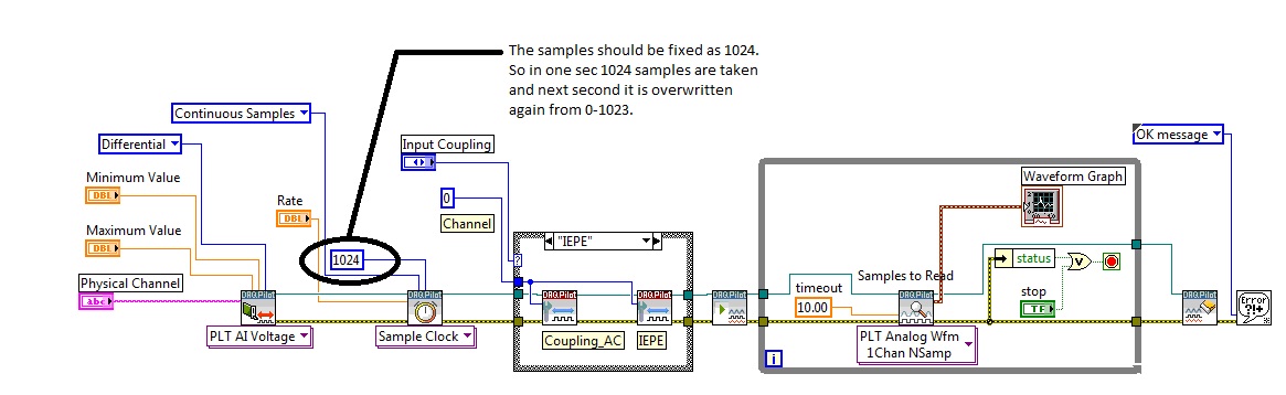 samples prob.jpg