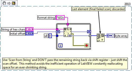 Efficient conversion of string of char pairs to U8 array.png