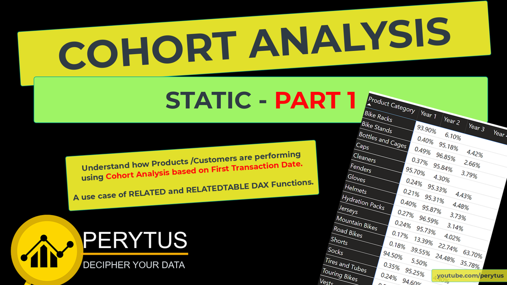 Cohort Analysis Static - Part 1 (Time 0_00_02;20).png