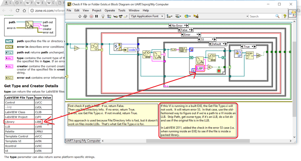 Get Type and Creator Function Confusion.png