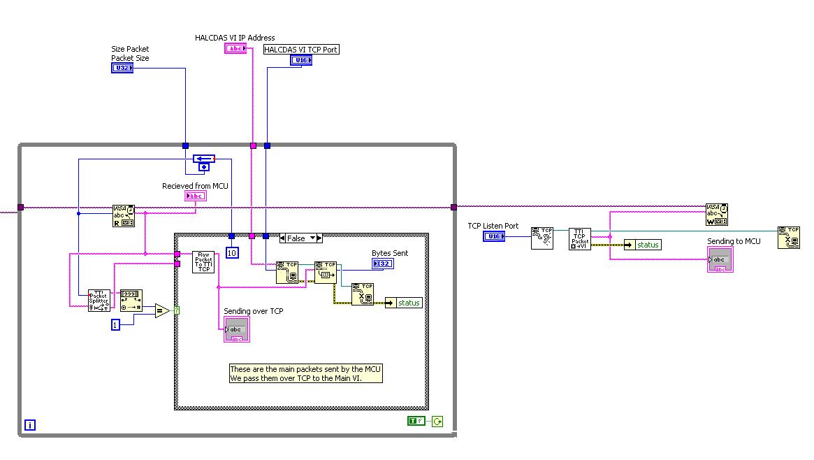 RS232_to_TCP.JPG