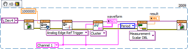 Scope-LV.png