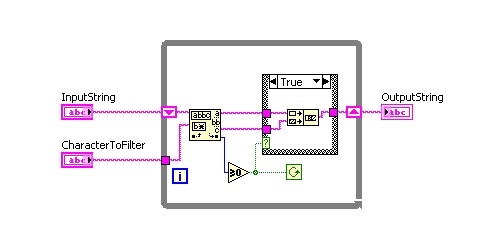 FilterString.jpg