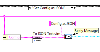 Get Config as JSON.png