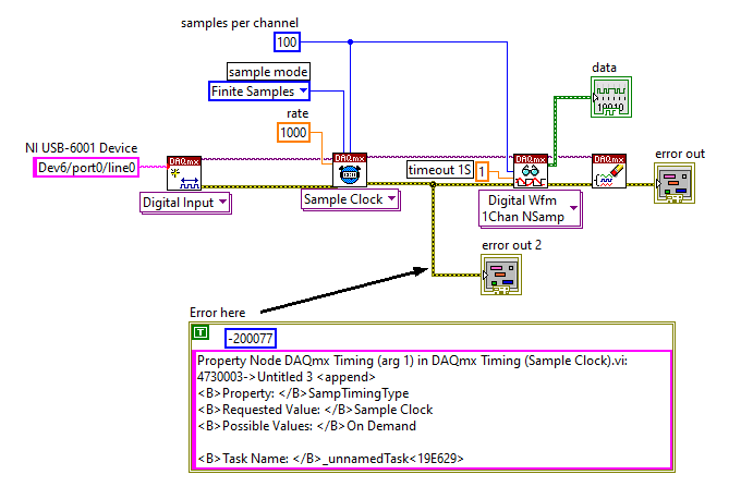 Labview-sampleClockProblem.PNG