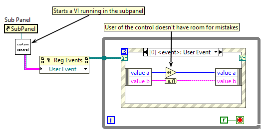 Custom Control.PNG