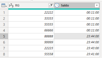 This is the format show in power bi