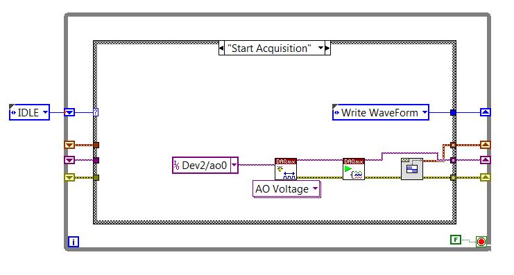 SignalGeneration_with_StateMachine_(2)StartAcquisition.JPG