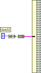 Uint32ToBits2.png