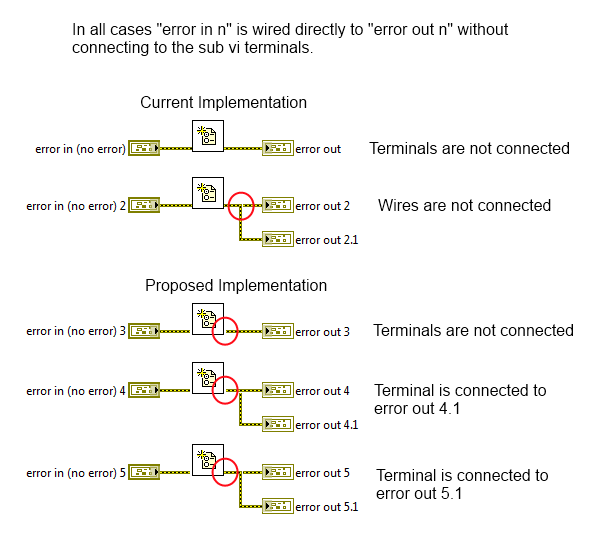 DisconnectedTerminals.png