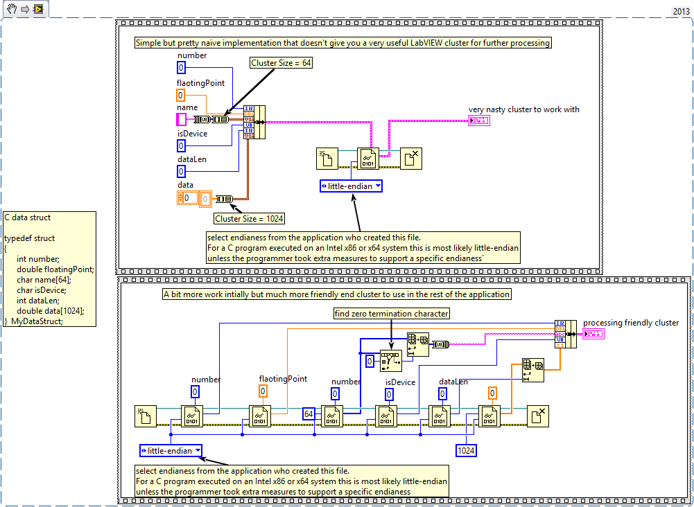 Unflatten data from C struct.png