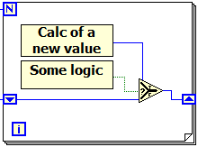 Standard code